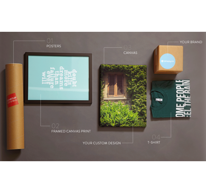 Design overview. Brand poster. Branding poster. Вести Branding. Старт дизайн.